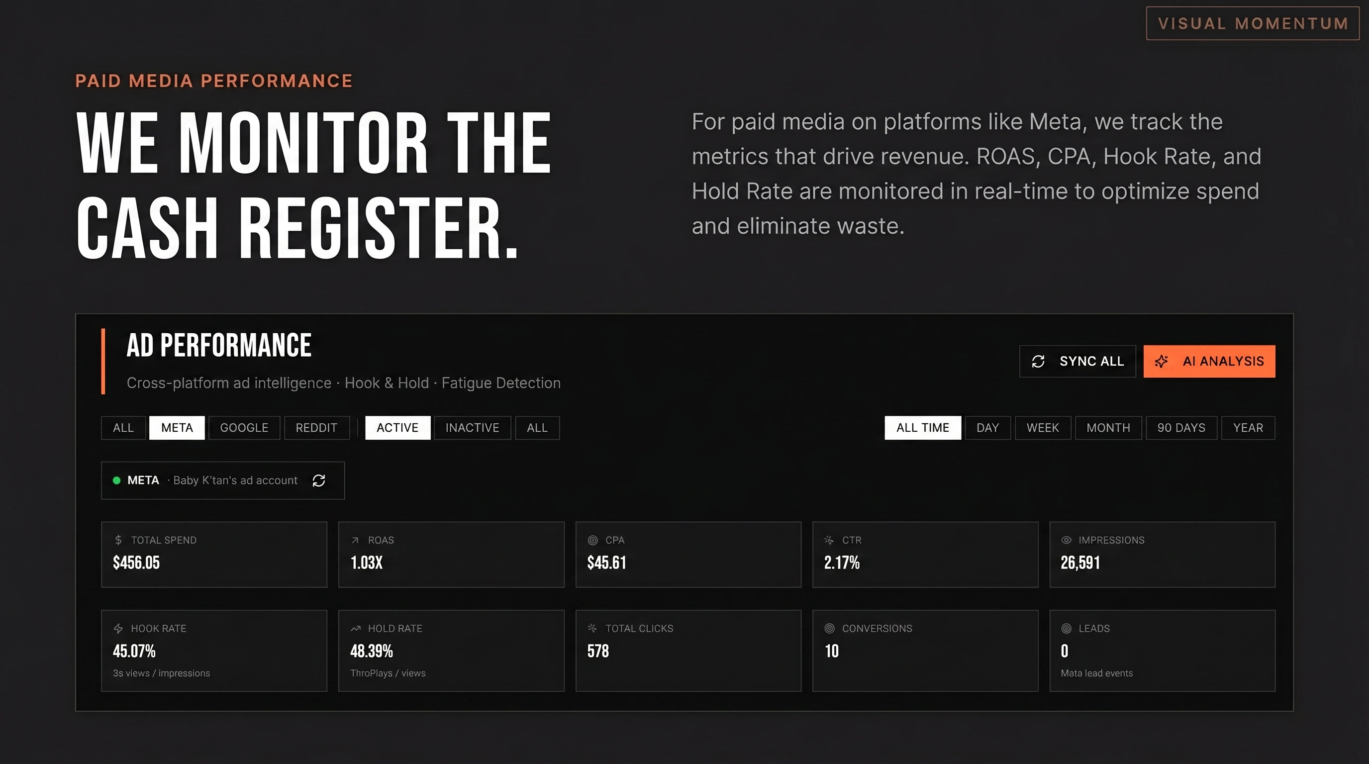 Paid Media Reporting